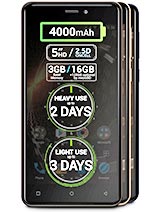 Best available price of Allview P9 Energy mini in Gala